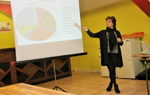 Nouvel Organigramme du FCMC